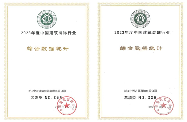 中天裝飾集團(tuán)位列2023年度中國建筑裝飾企業(yè)百強(qiáng)59位、幕墻百強(qiáng)第8位